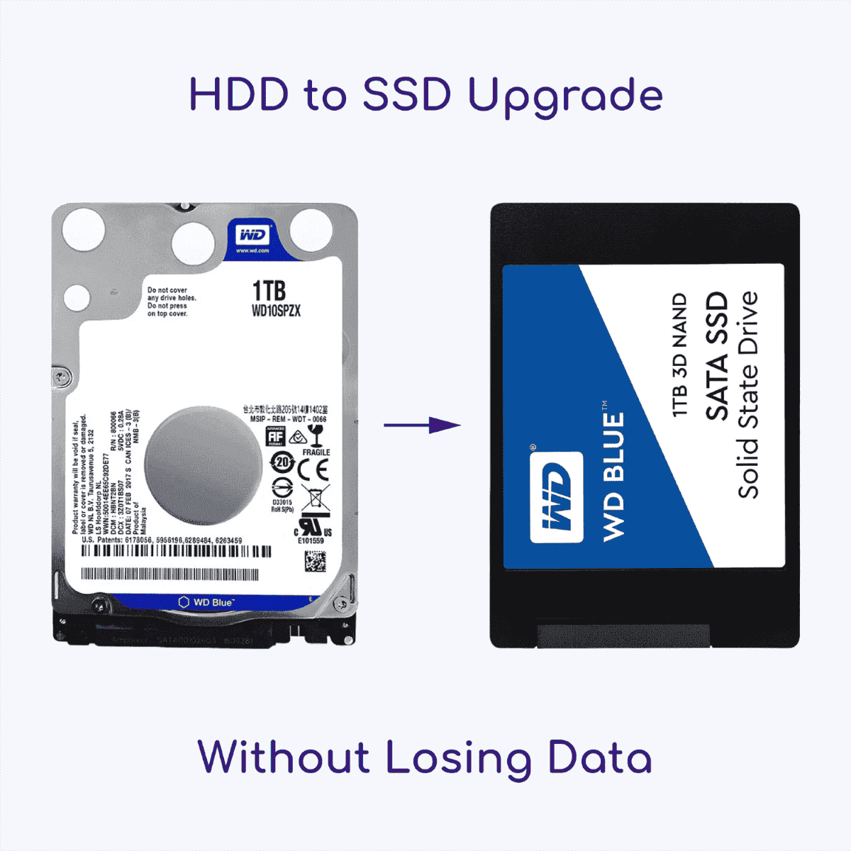 The Complete Guide from HDD to SSD Upgrade in Canberra